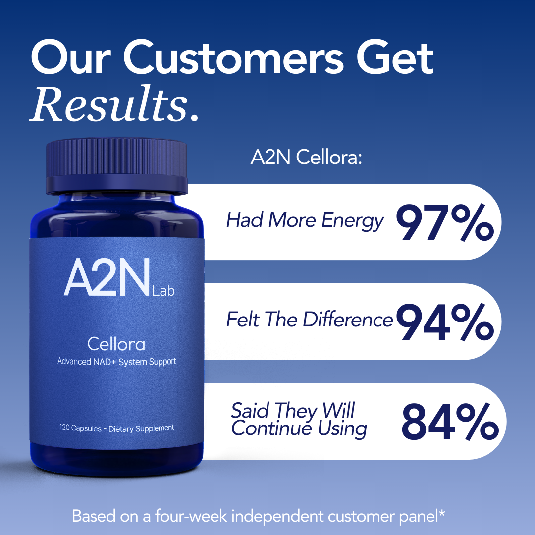 Cellora Healthy Ageing