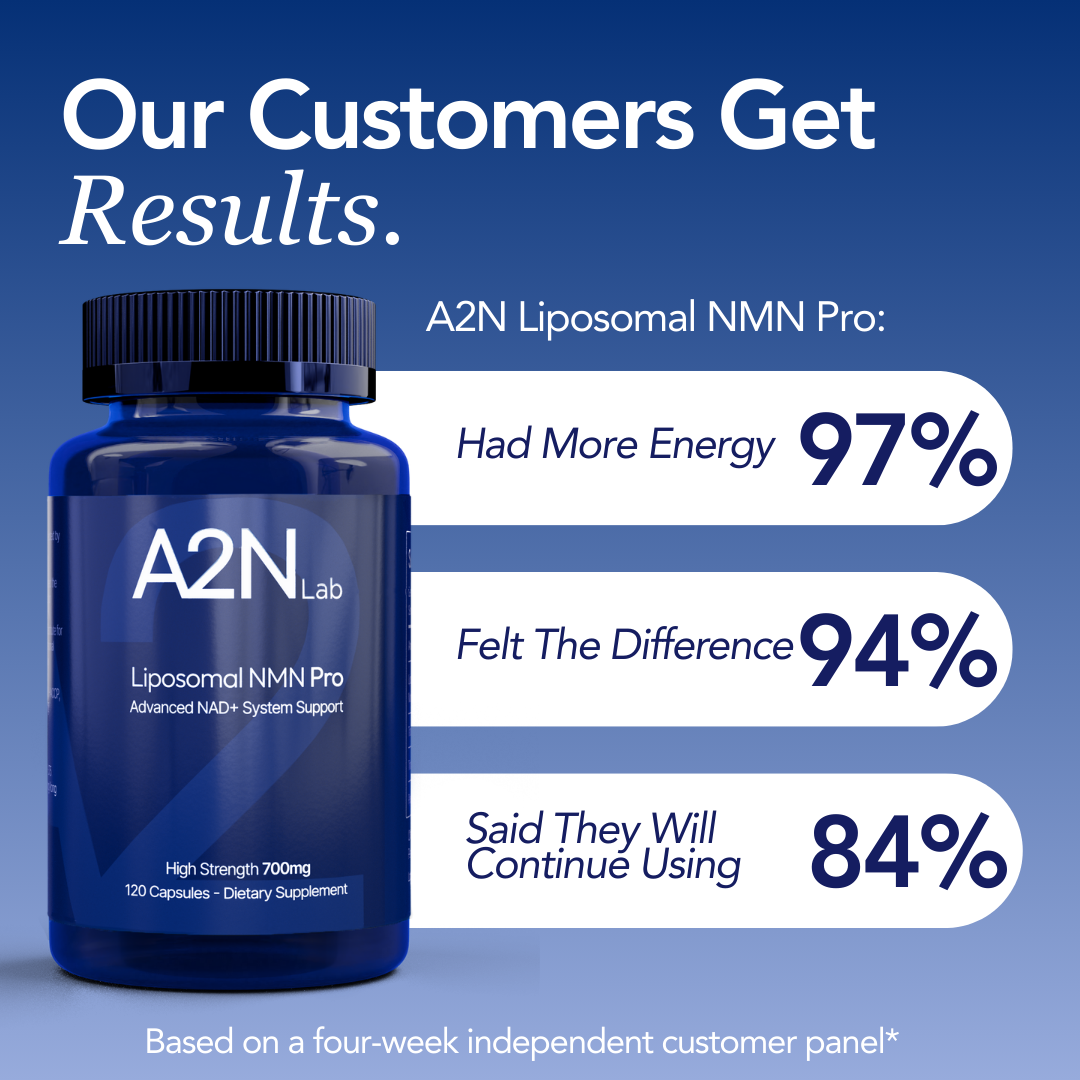 Liposome NMN Pro