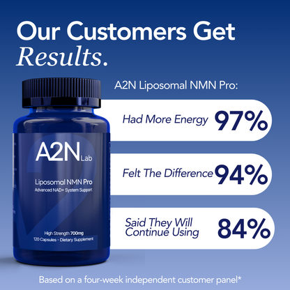 Liposome NMN Pro