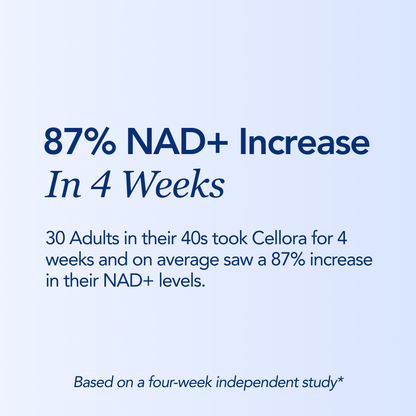 Cellora Healthy Ageing